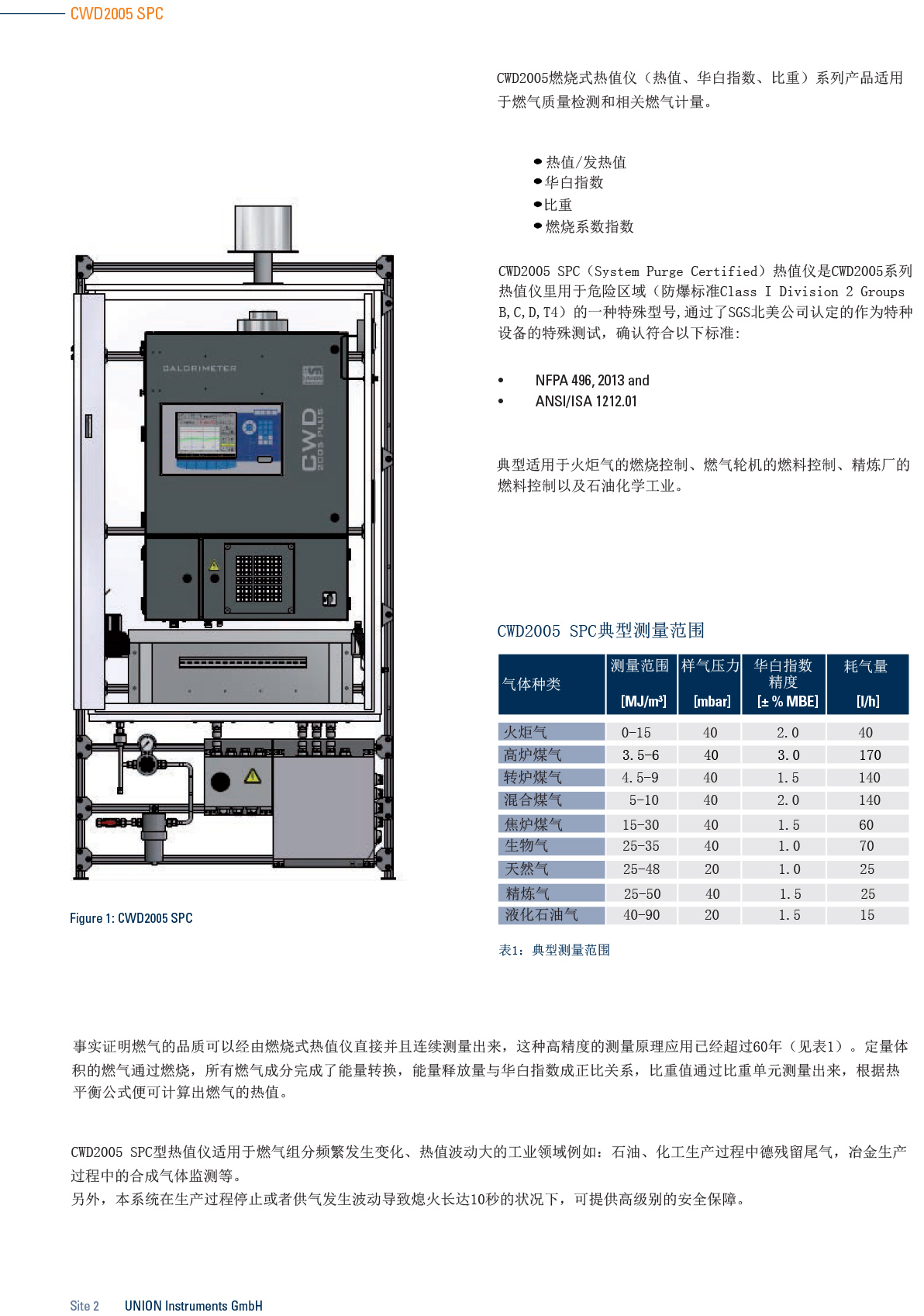 热值仪CWD2005 SPC技术参数